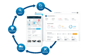 siteowl-product-picture-lifecycle-of-security-system